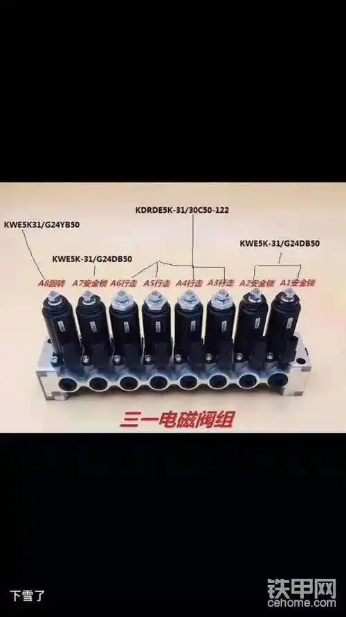 三一神钢电磁阀组数据