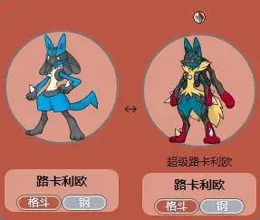 说起它当年的小智也是比比鸟进化而来的,非常帅气,只是没想到刚进化