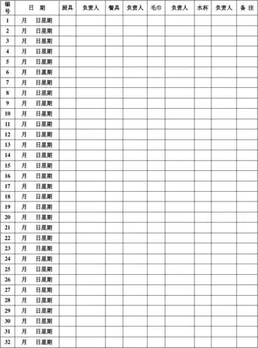 厨房卫生消毒记录表