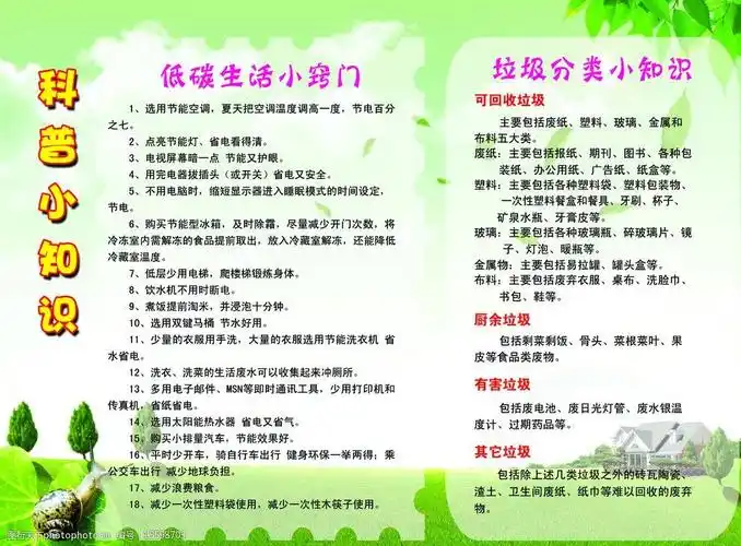 科普小知识展板图片