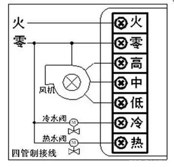 空调面板接线示意图