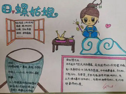 田螺姑娘的读书手抄报简单的读书手抄报