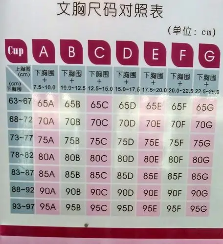 身高164体重130斤胸罩穿多大合适
