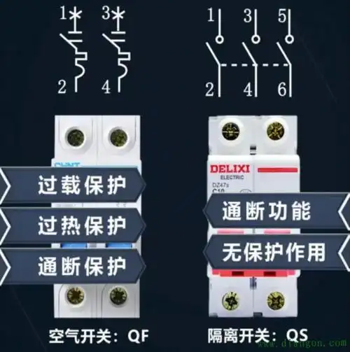 空气开关和隔离开关有什么区别