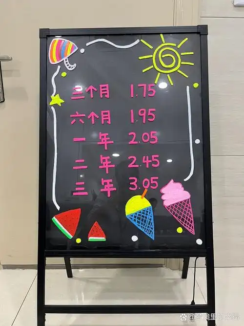 银行荧光板手绘