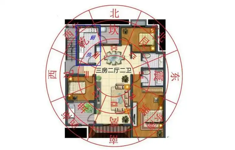 风水布局图(6种住宅舒适风水布局)