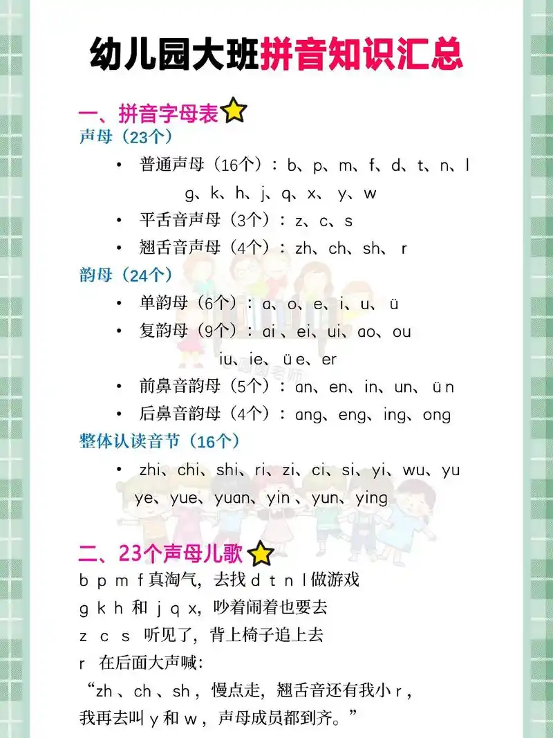 拼音是一年级非常重要的内容,也是语文学习的 - 抖音