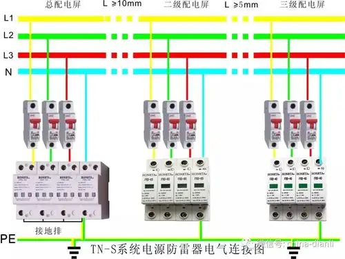如何判别电缆a,b,c三相?电力专家总结!