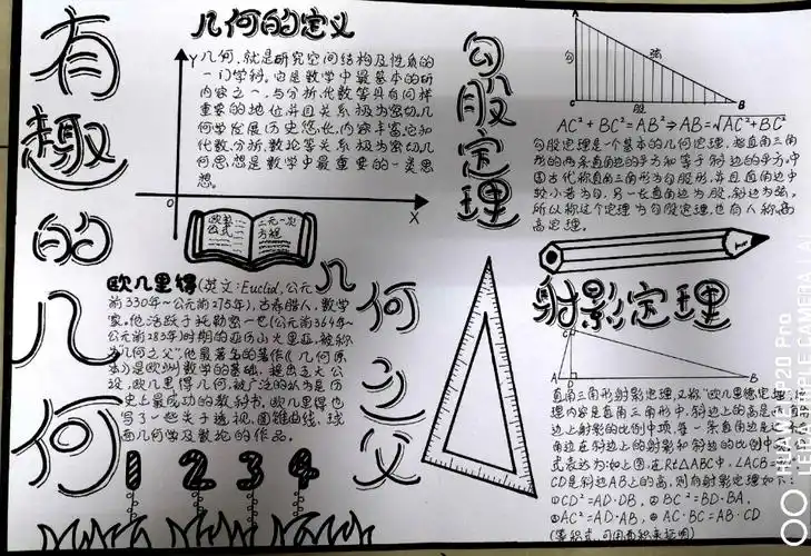 福州第十八中学第21届科艺节--七年级数学创意小报大比拼