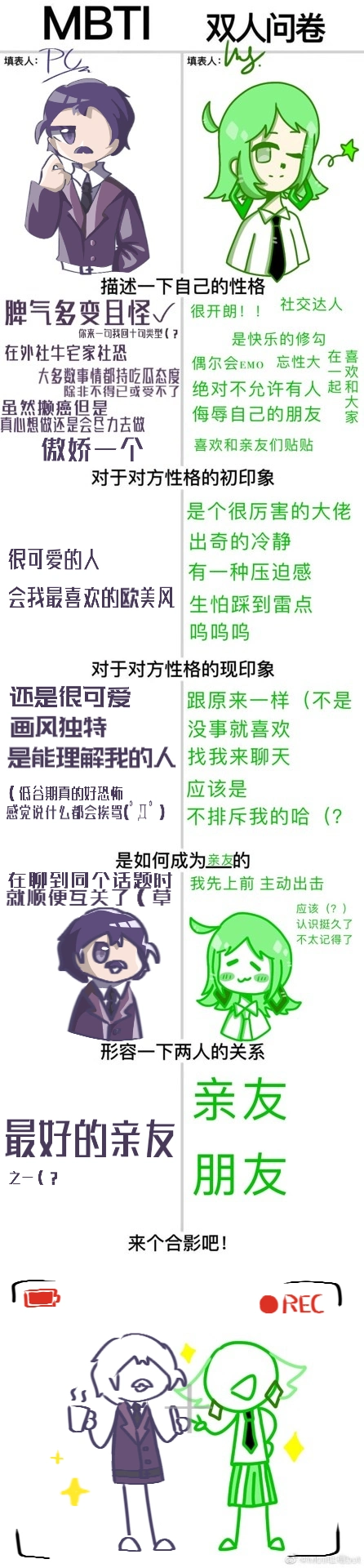 和@玲 的mbti双人问卷