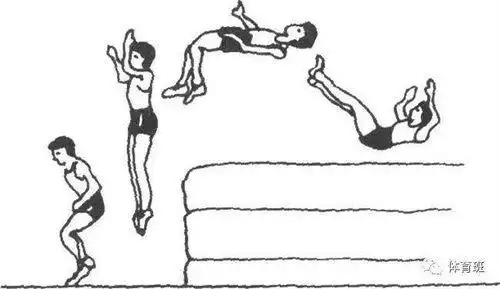 跳高简笔画跳高简笔画简单火柴人