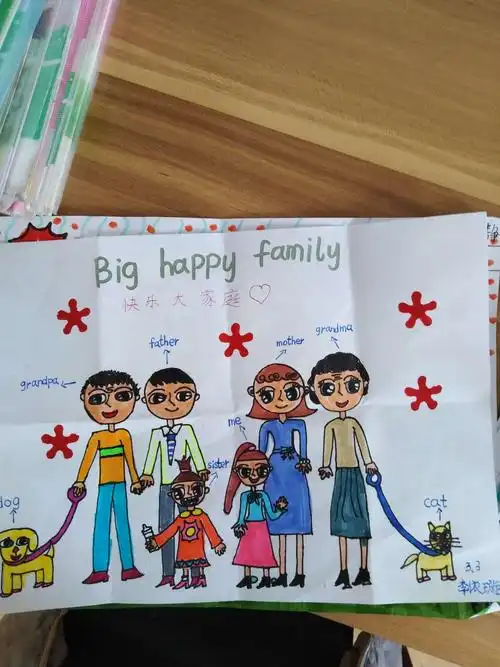 my family.作业欣赏