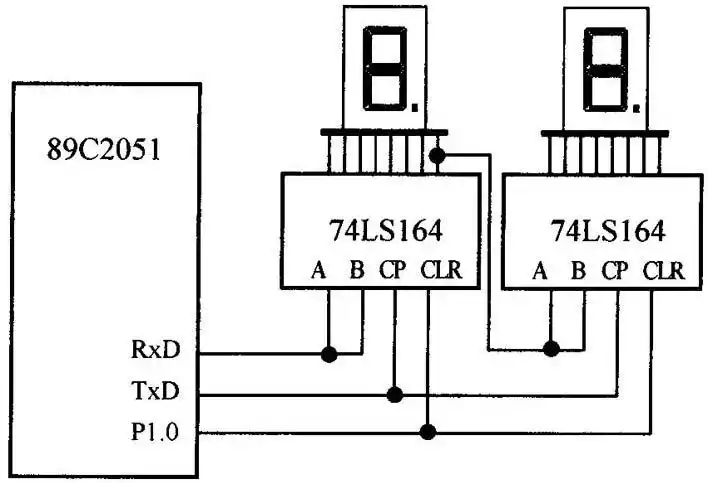 单片机系统中led显示驱动电路的研究