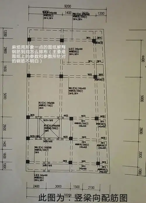 帮忙看看建筑图纸中的钢筋配置图,小弟知道悬赏分数不能算什么,只是