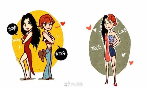 你的对象是女神还是女汉子?