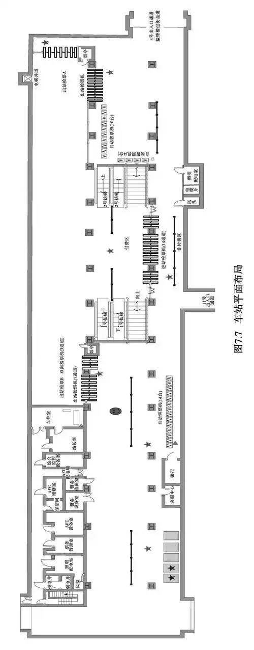 车站组成及布局地铁车站的平面组成基本上分为两大部分,一部分是与