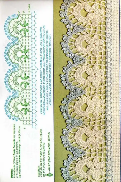 【转载】钩针花边a