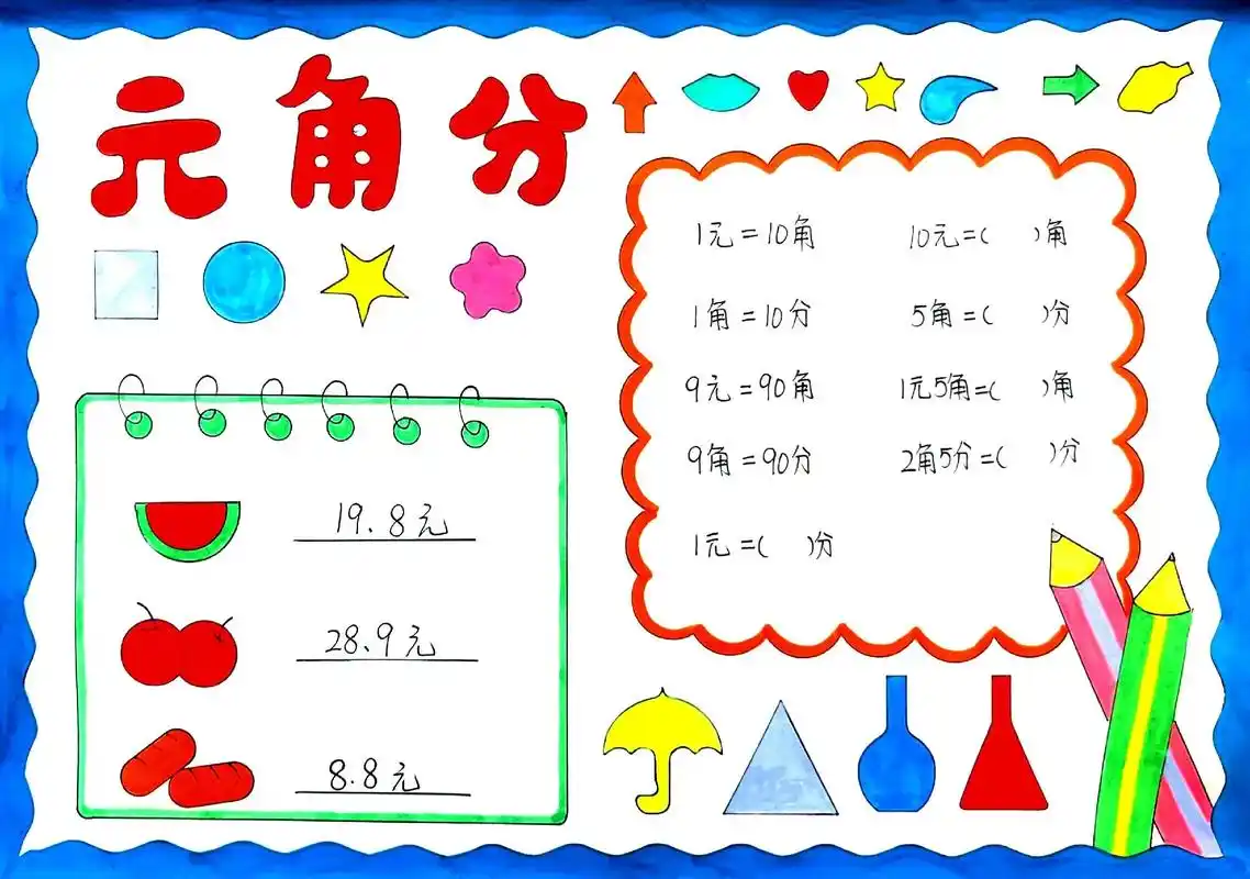 家长们收藏备用吧#认识元角分#认识人民币手抄报#一年级元角分手抄报