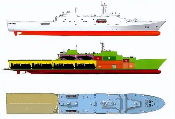 071型船坞登陆舰三视图 075型两栖攻击舰二号舰-图片大观-奇异网