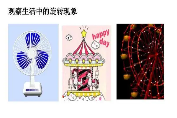 生活中的25个旋转现象