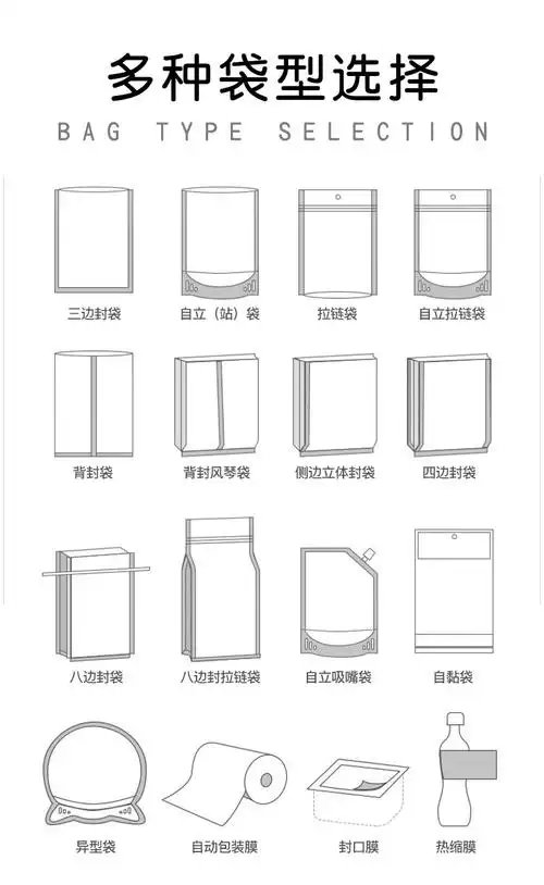 厂家定制塑料自立自封袋洗衣凝珠洗衣粉日用品铝箔自立拉链包装袋