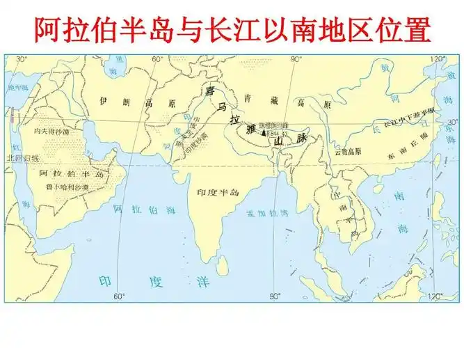 阿拉伯半岛与长江以南地区位置