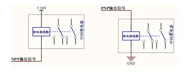 奥德赛rb1闪光继电器接线图