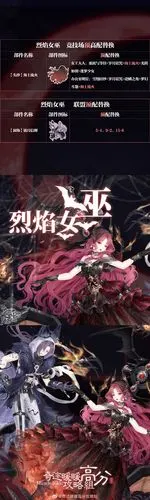 奇迹暖暖烈焰女巫套装高分搭配攻略介绍