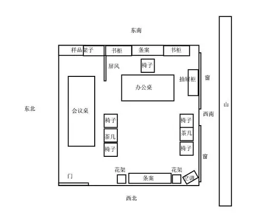办公室风水摆设