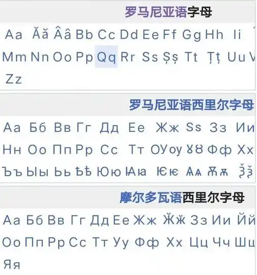 摩尔多瓦,为何"抛弃"摩尔多瓦语,将官方语言改为罗马尼亚语?