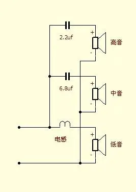 回答 那你的是可能是电阻,有可能是串接在高音喇叭回路,看实际情况