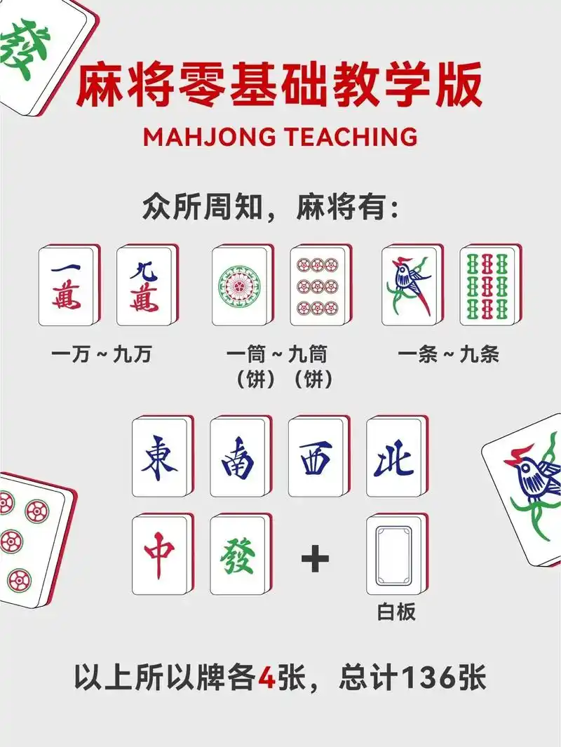 零基础速成7515麻将打法教学8415第一把就.