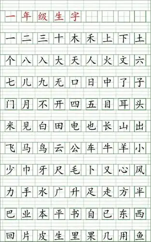 人教版小学语文生字总表(1-6年级田字格)