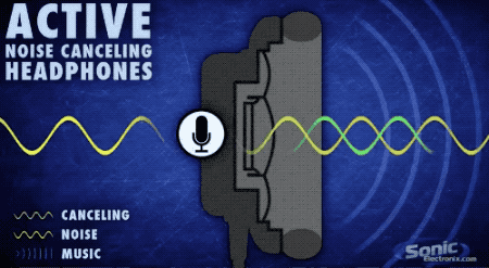 降噪耳机是对抗繁杂世界的防御型武器粉红测评