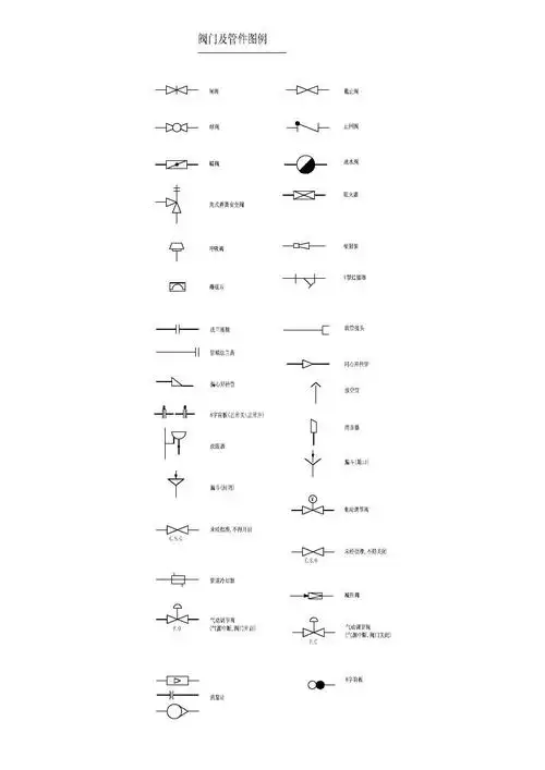 阀门及管件图例