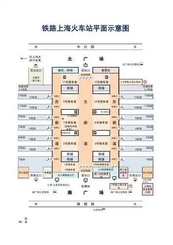 上海火车站平面示意图