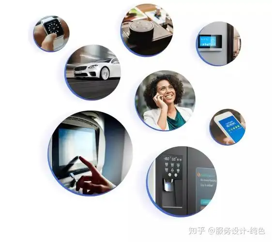 人机交互百科全书这可能是世界上最全面的设计知识纲要