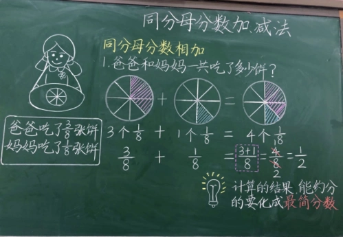 小学教育学院小学数学板书设计比赛成果展示