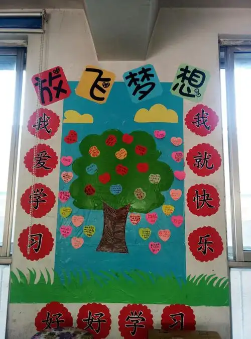 草滩坝小学墙报展