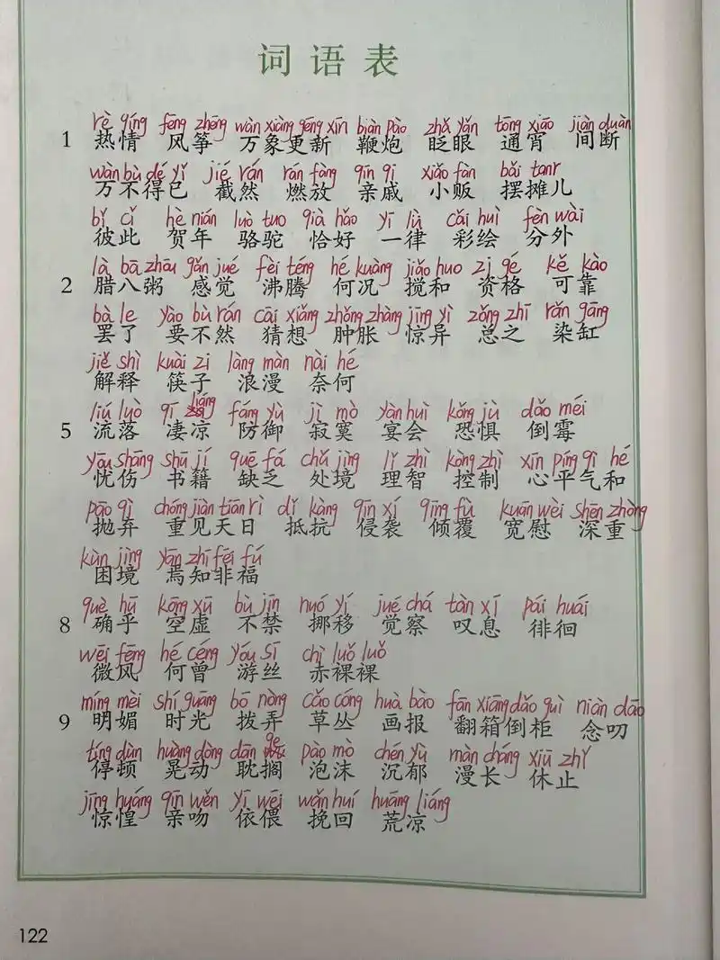 六年级下册语文词语表加拼音