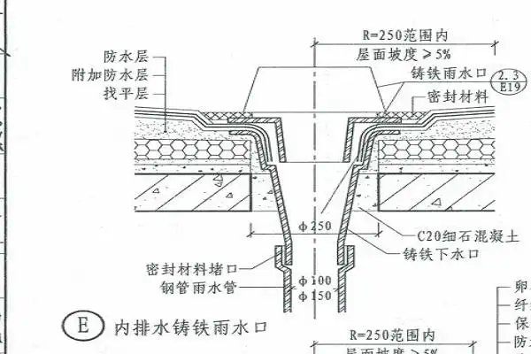 12j5- 1图集雨水管做法