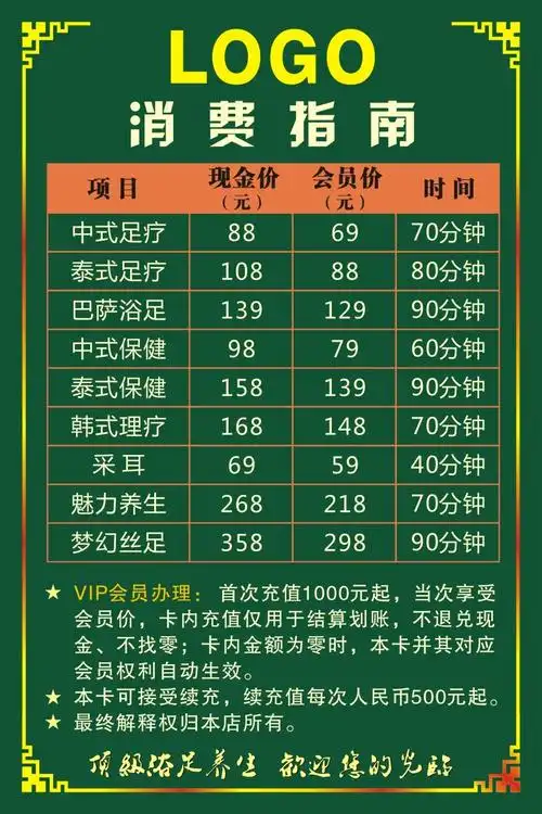 足疗价格表