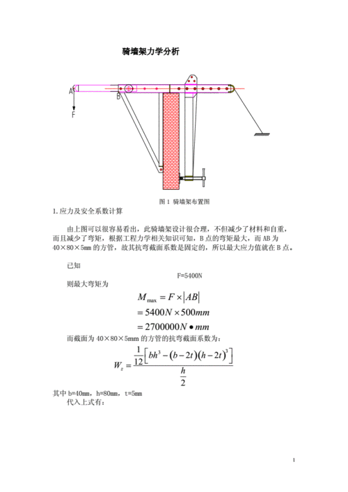 骑墙架受力分析.docx 3页