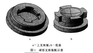 连廊支座,连廊球型(铰)支座,连廊抗震球型(铰)钢支座,连廊减震球型(铰
