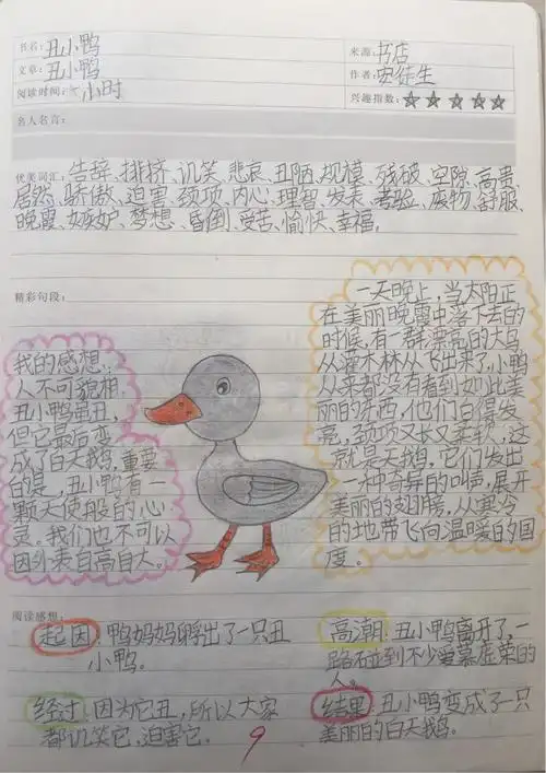 《安徒生童话.丑小鸭》