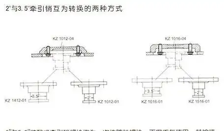 006: 半挂车部件,牵引销-kingpin