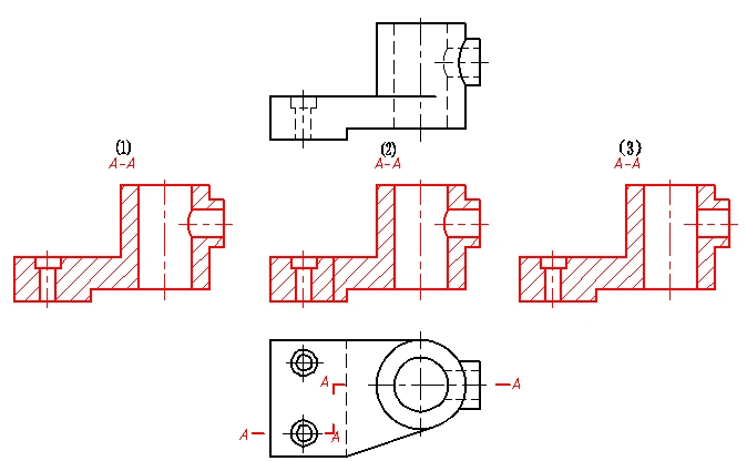 将如图所示机件的主视图改画成半剖视图,正确的是? [图.
