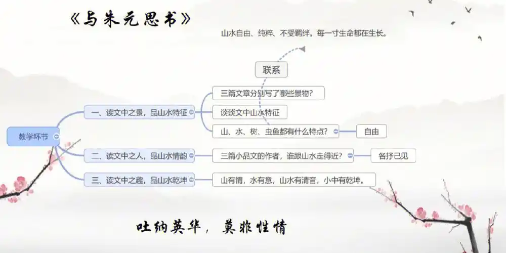 与朱元思书山水小品文群文教学设计