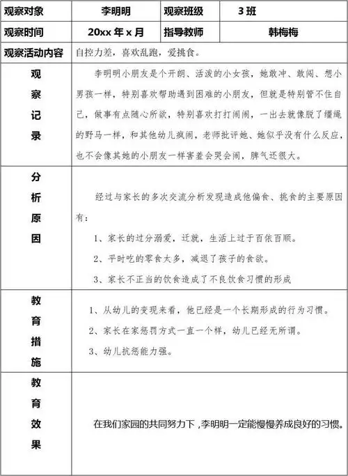 幼儿园教师观察幼儿情况记录表