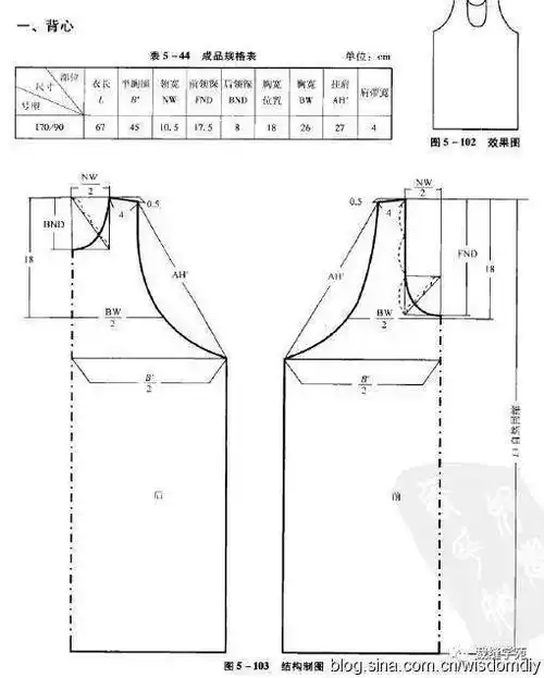 做给老爸的背心,附公式裁剪图